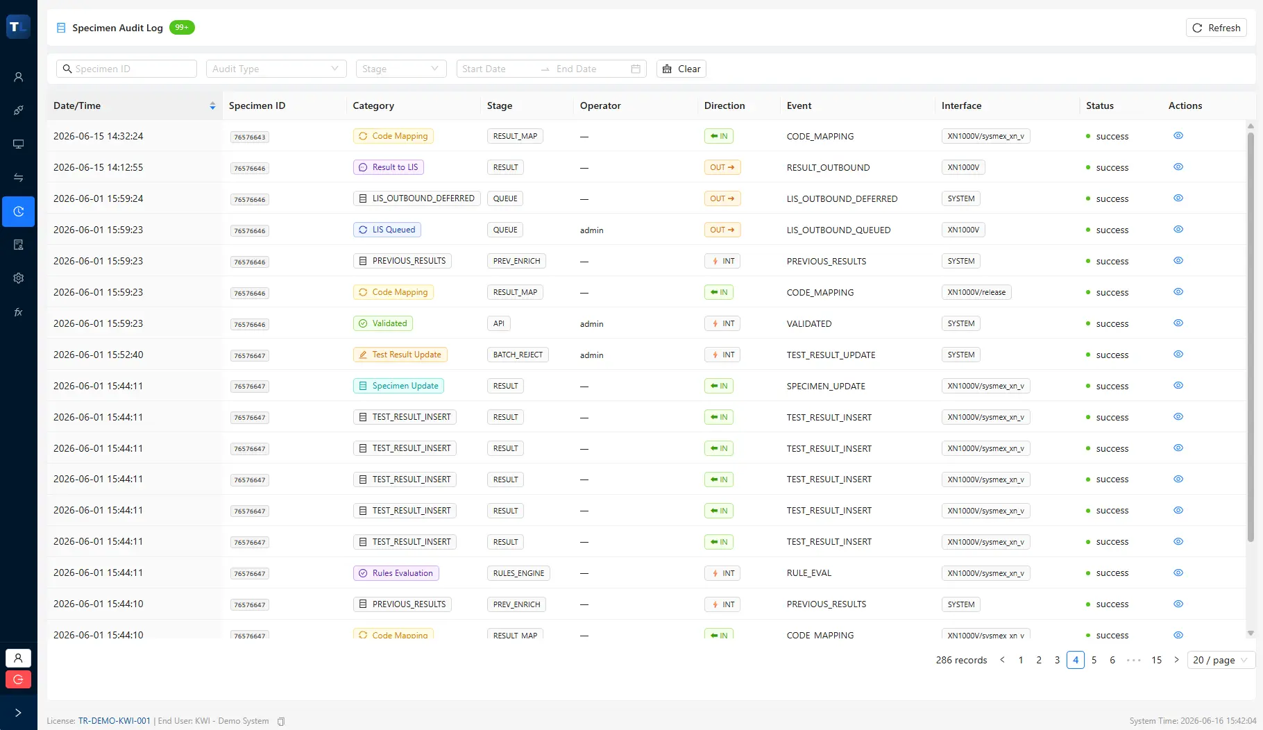 Specimen life-cycle tracking overview window inside TransLABtor