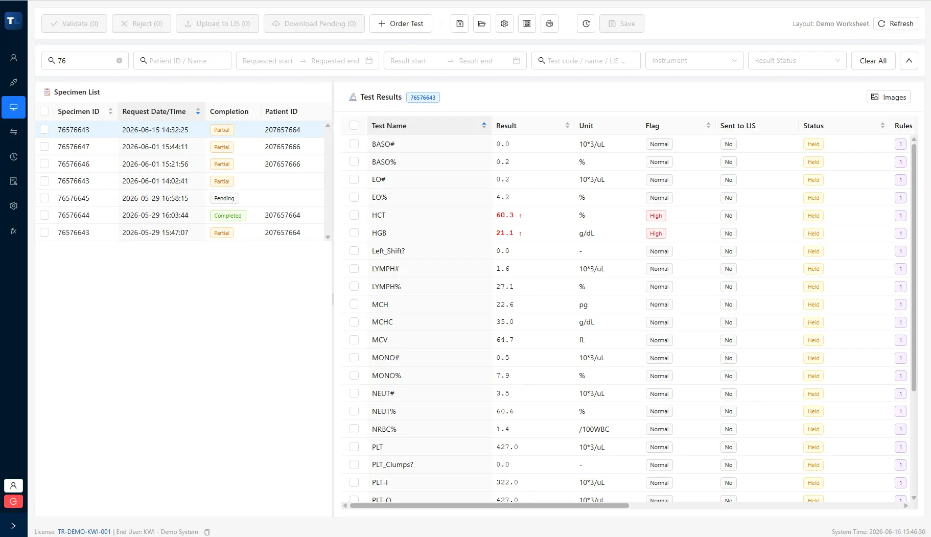 Clinical workstation main dashboard overview